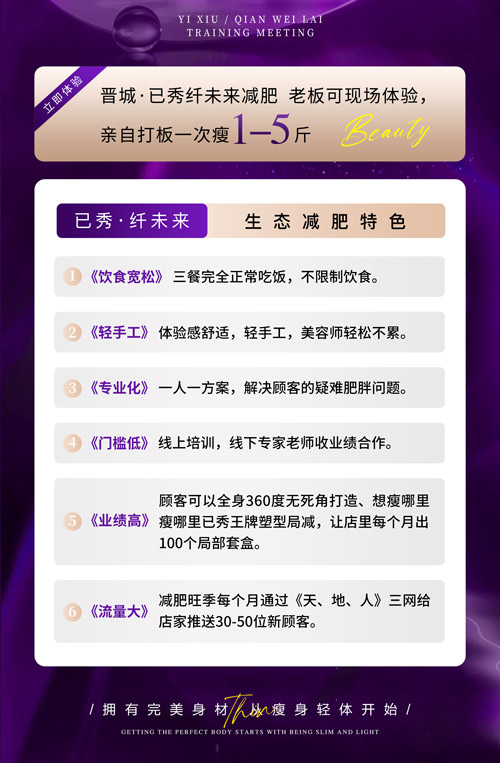 开一家小型已秀减肥店怎么样