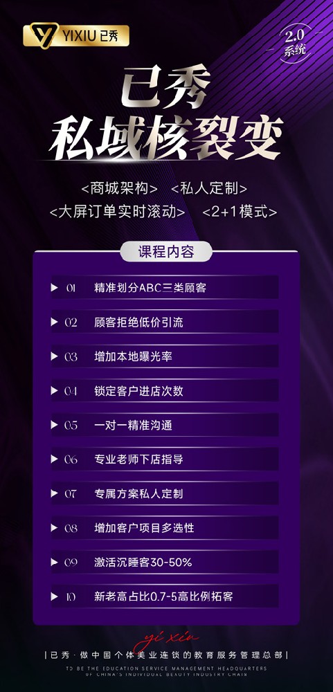 三千家减肥原理